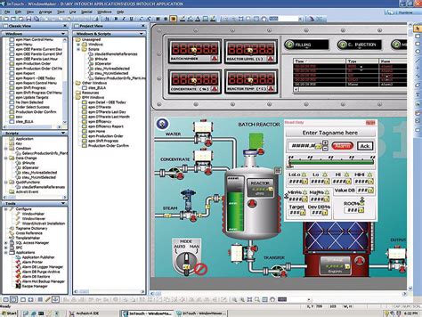 wonderware intouch scada